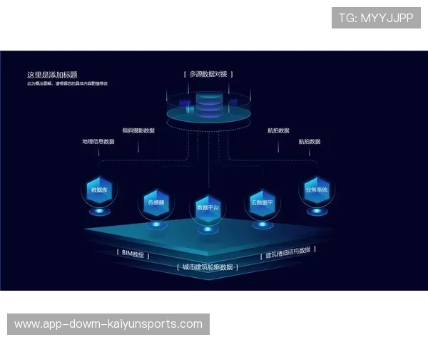 数字化执行不仅提升了安全系数 还重塑了体育产业的底层逻辑