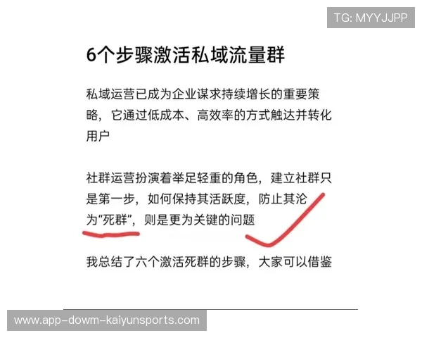 体系建设期内私域社群运营权重显著增加 提升粉丝转化潜能